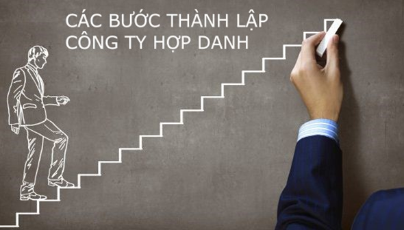 Đăng ký thành lập mới đối với công ty hợp danh