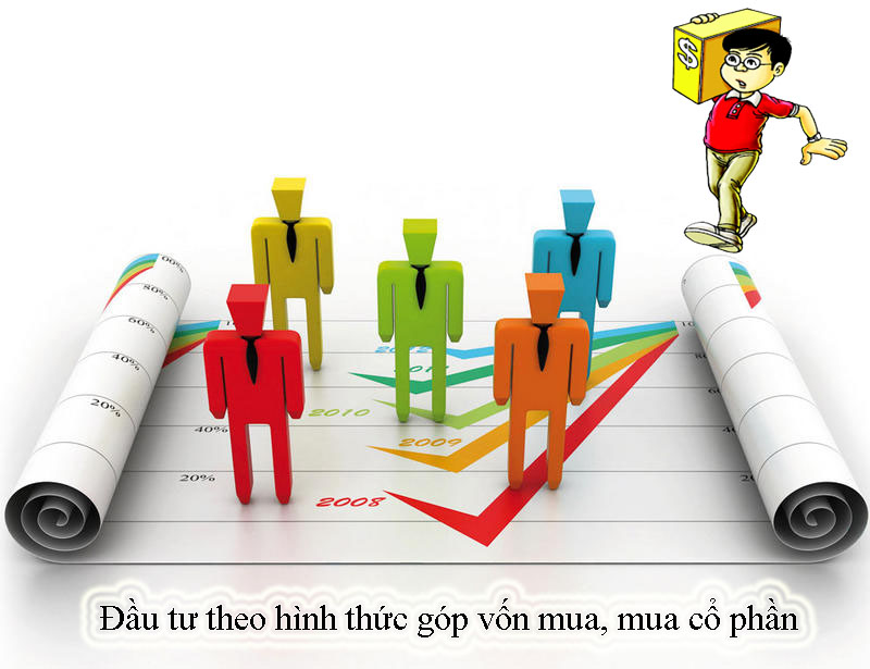 Thủ tục góp vốn, mua cổ phần, phần vốn góp vào tổ chức kinh tế của nhà đầu tư nước ngoài - Góp vốn, mua cổ phần, mua phần vốn góp