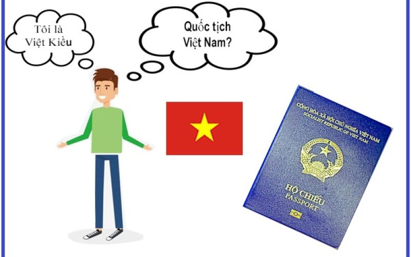 Mất quốc tịch là gì?